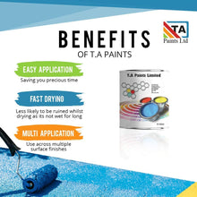 Load image into Gallery viewer, Marine Boat & Barge Paint All Colours and Finishes