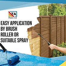 Load image into Gallery viewer, Garage & Roller Shutter Door Paint Multi purpose for Wood and Metal Garage Door Refurbishment