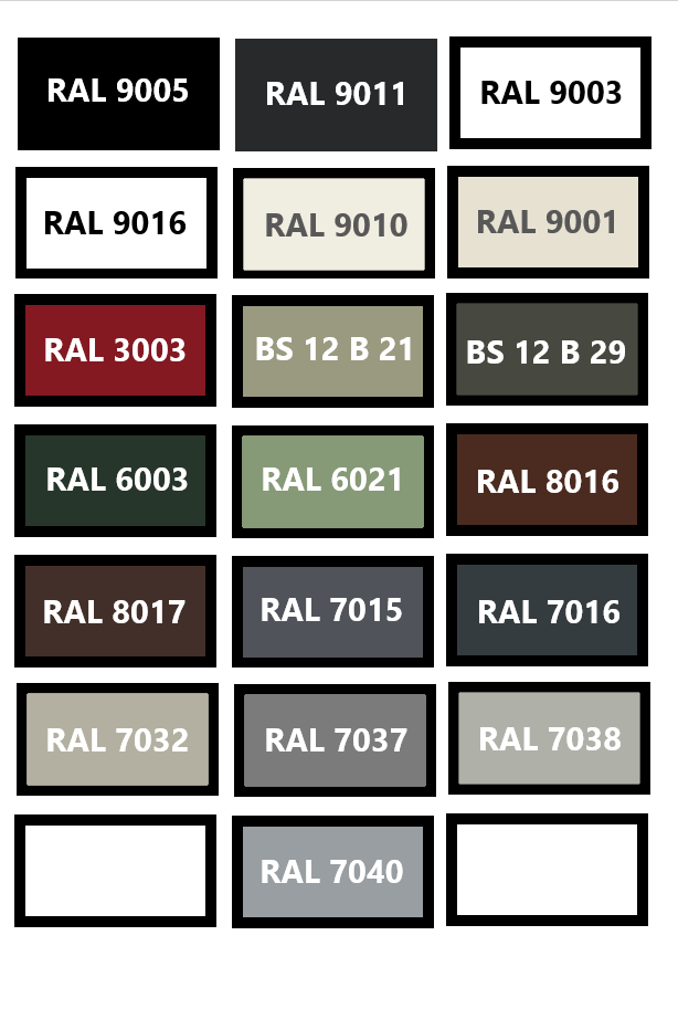 UPVC Paints - Top Coat | TA Industrial Paints – TA Paints